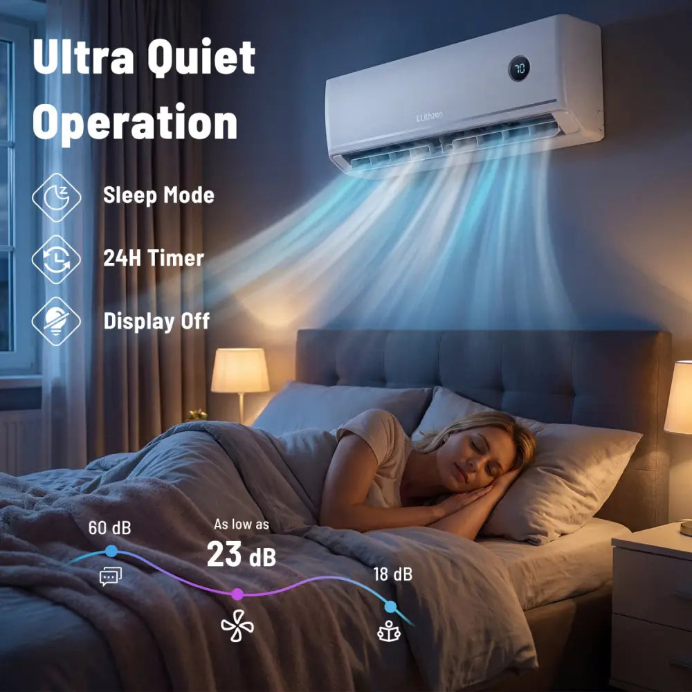 12000 BTU 18.1 SEER2 208/230V Mini Split Air Conditioner Works with Alexa - White - 12000 BTU Mini Split