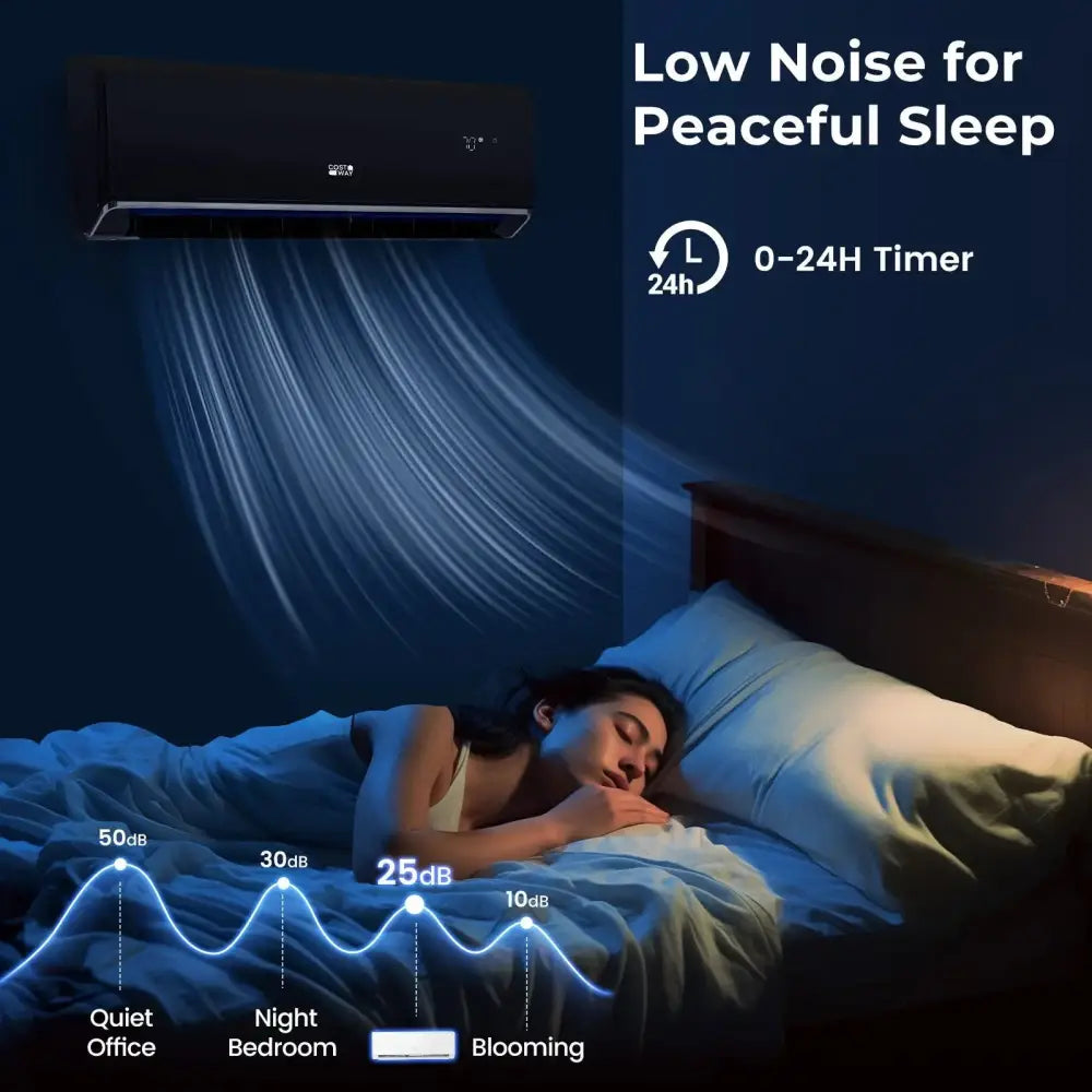 12000 BTU 22 SEER2 208-230V Wifi Enabled Mini Split Air Conditioner and Heater Black Costway