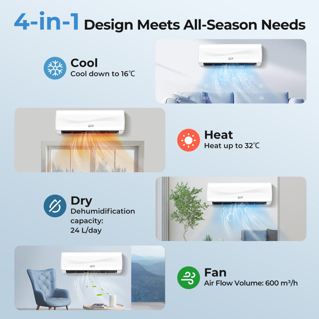 Blast Series 12000 BTU 20 SEER2 115 V Mini Split Air Conditioner with Heat Pump