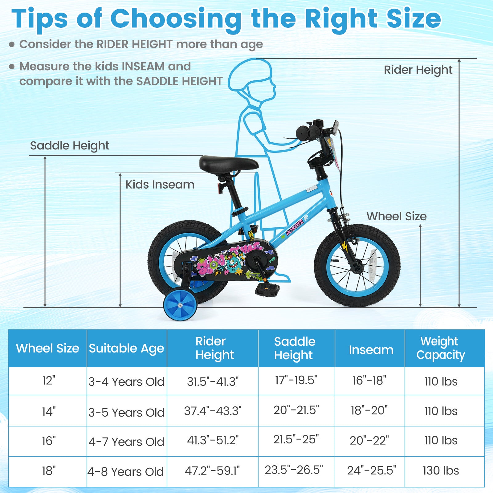 12 Inch Kids Bike with Training Wheels for Ages 3-8 Years Old Blue- Street Art Time