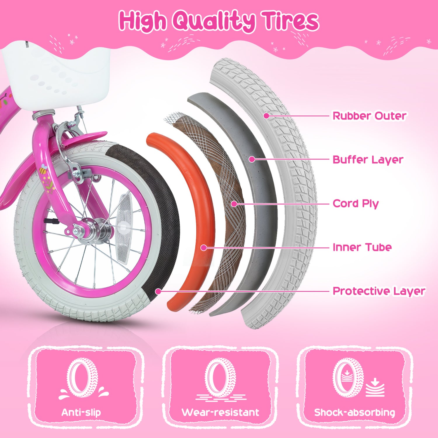 12 Inches Girls Bike for 3-4 Years Old with Basket - Spring Party  Pink