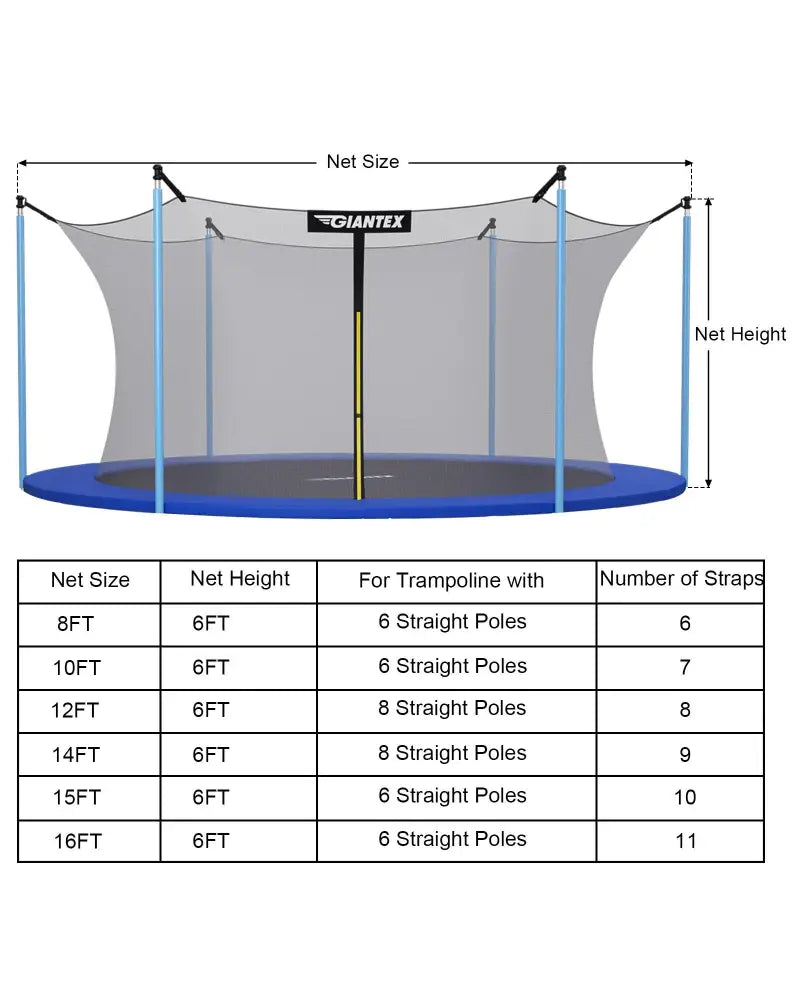 12Ft Replacement Weather-Resistant Trampoline Safety Enclosure Net - Black - Trampoline Accessories