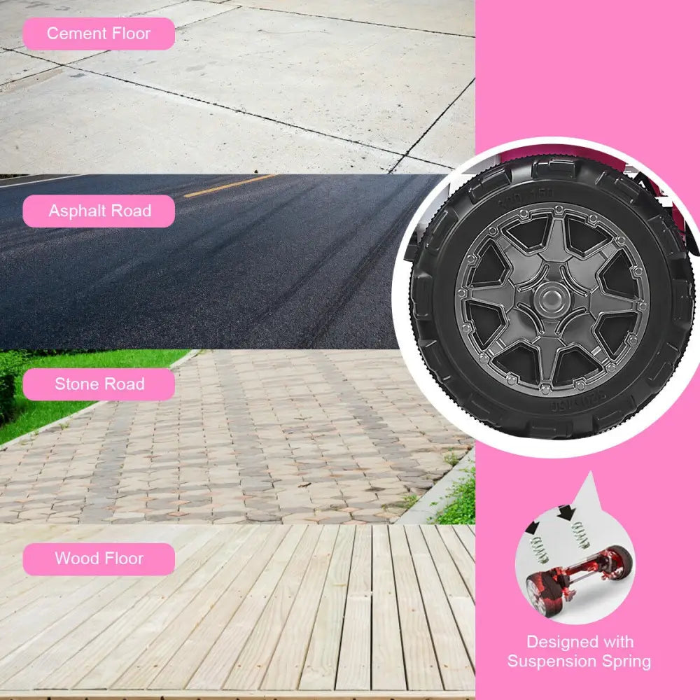 12V 2-Seater Ride on Car Truck with Remote Control and Storage Room-Pink - Pink - Powered Ride On Toys