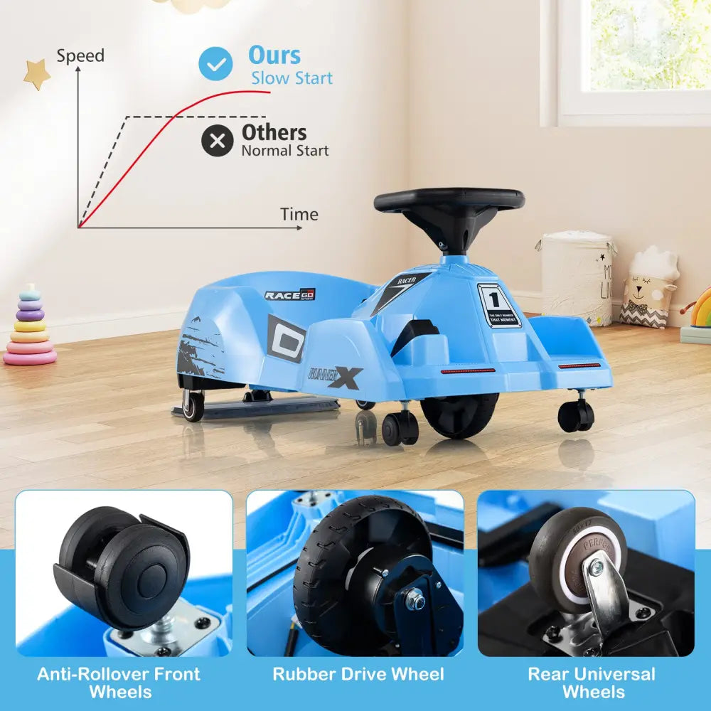 12V Electric Cleaning Go Kart with Detachable Mop and Remote Control-Blue - Blue - Powered Ride On Toys