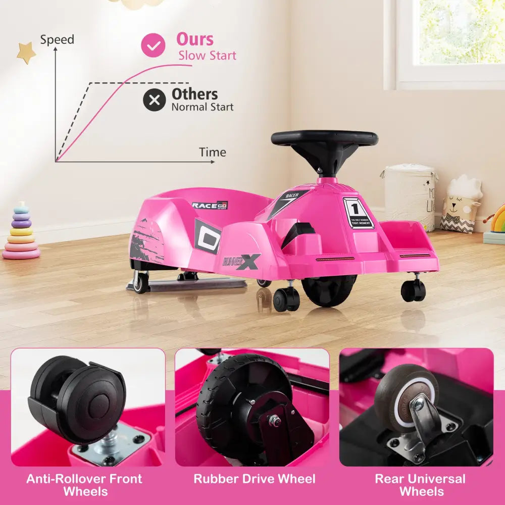 12V Electric Cleaning Go Kart with Detachable Mop and Remote Control-Pink - Pink - Powered Ride On Toys