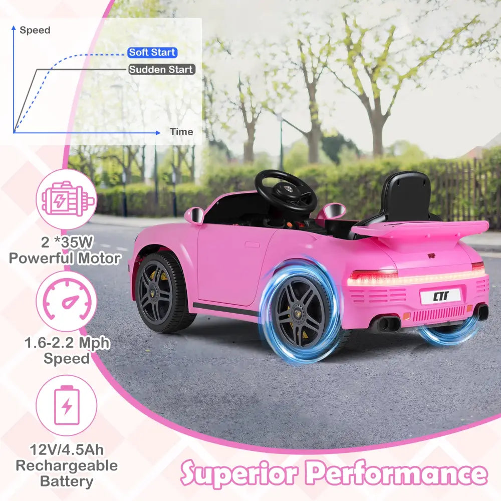 12V Electric Ride On Car Licensed RUF CTR with Remote Control and Music-Pink - Pink - Powered Ride On Toys