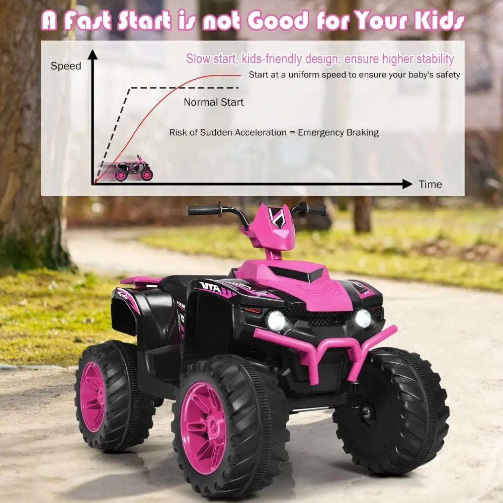 12V Kids Ride on ATV with LED Lights and Treaded Tires and LED lights-Pink - Pink - Powered Ride On Toys