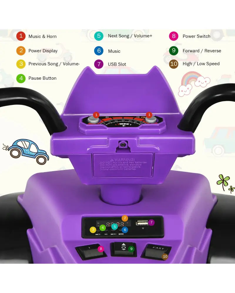 12V Kids Ride on ATV with LED Lights and Treaded Tires and LED lights-Purple - Purple - Powered Ride On Toys