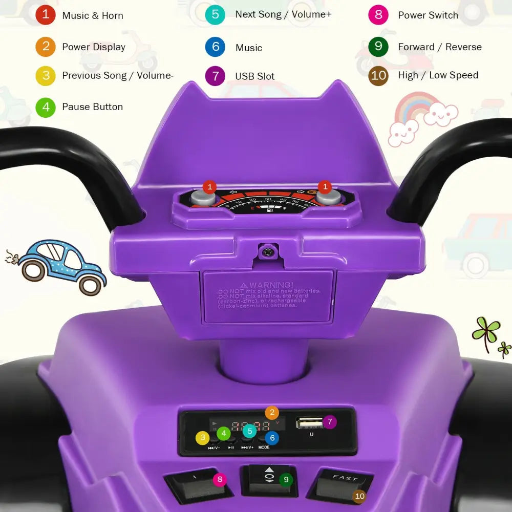 12V Kids Ride on ATV with LED Lights and Treaded Tires and LED lights-Purple - Purple - Powered Ride On Toys