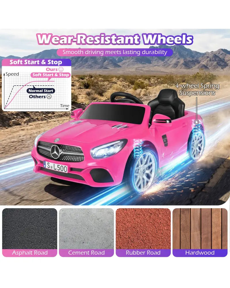 12V Kids Ride on Car Licensed Mercedes-Benz with Remote and Music-Pink - Pink - Powered Ride On Toys