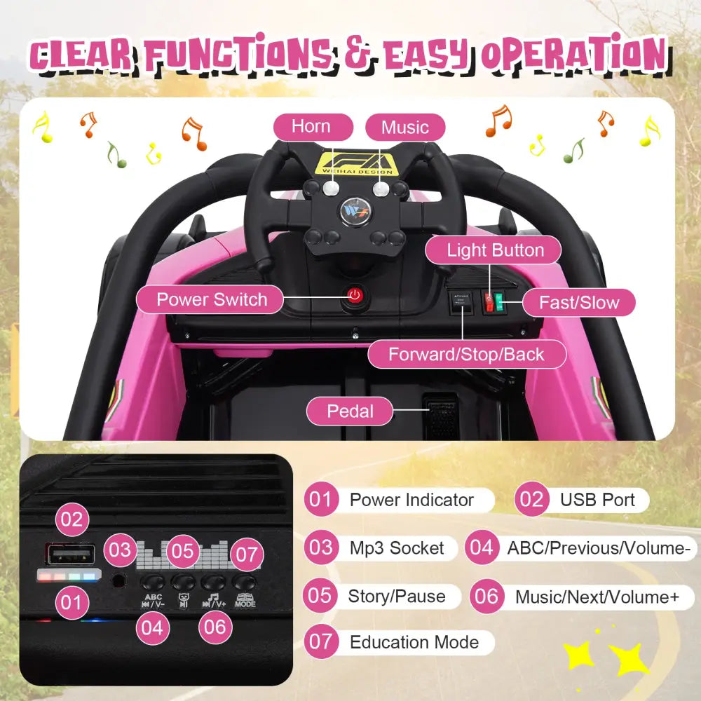 12V Kids Ride on Electric Formula Racing Car with Remote Control-Pink - Pink - Powered Ride On Toys
