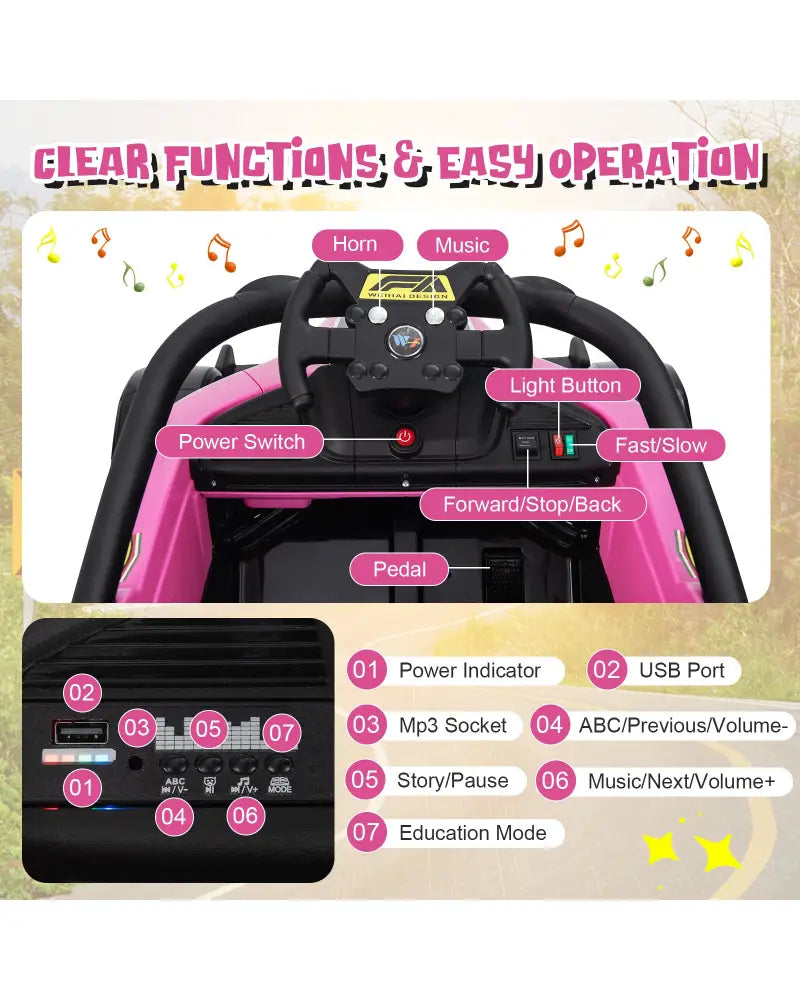 12V Kids Ride on Electric Formula Racing Car with Remote Control-Pink - Pink - Powered Ride On Toys