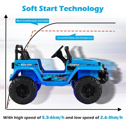 12V Kids Ride - on Jeep Car with 2.4 G Remote Control - Blue - Oasis Home Essentials