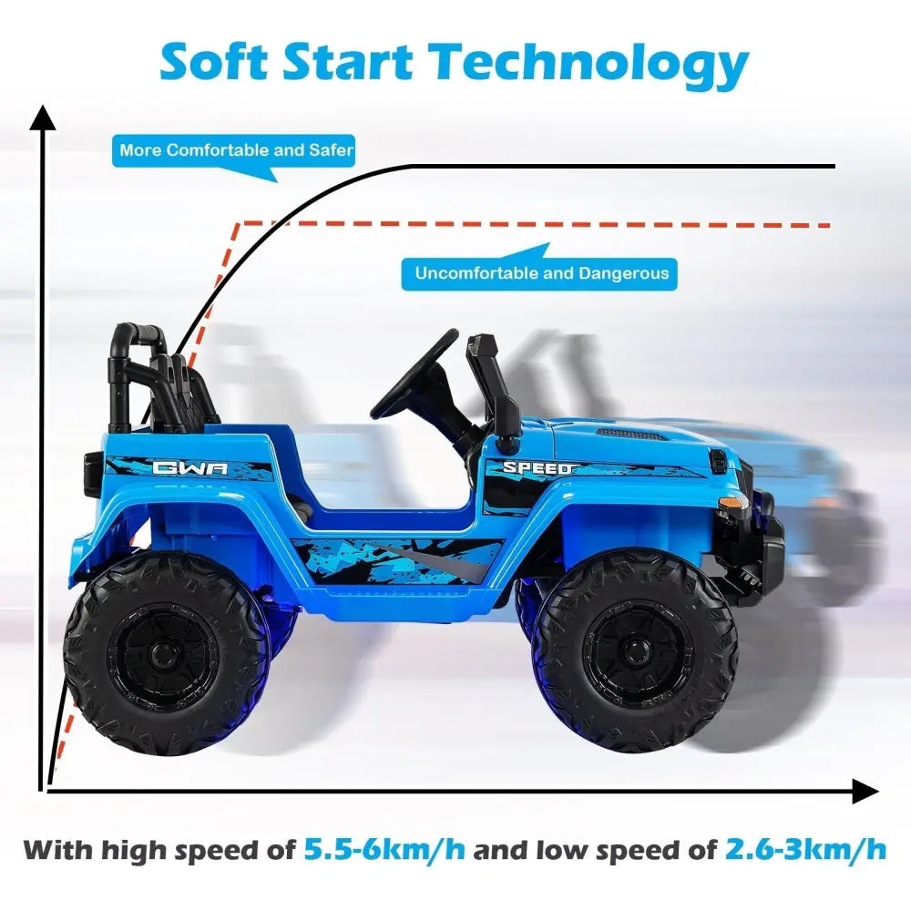 12V Kids Ride - on Jeep Car with 2.4 G Remote Control - Blue - Oasis Home Essentials