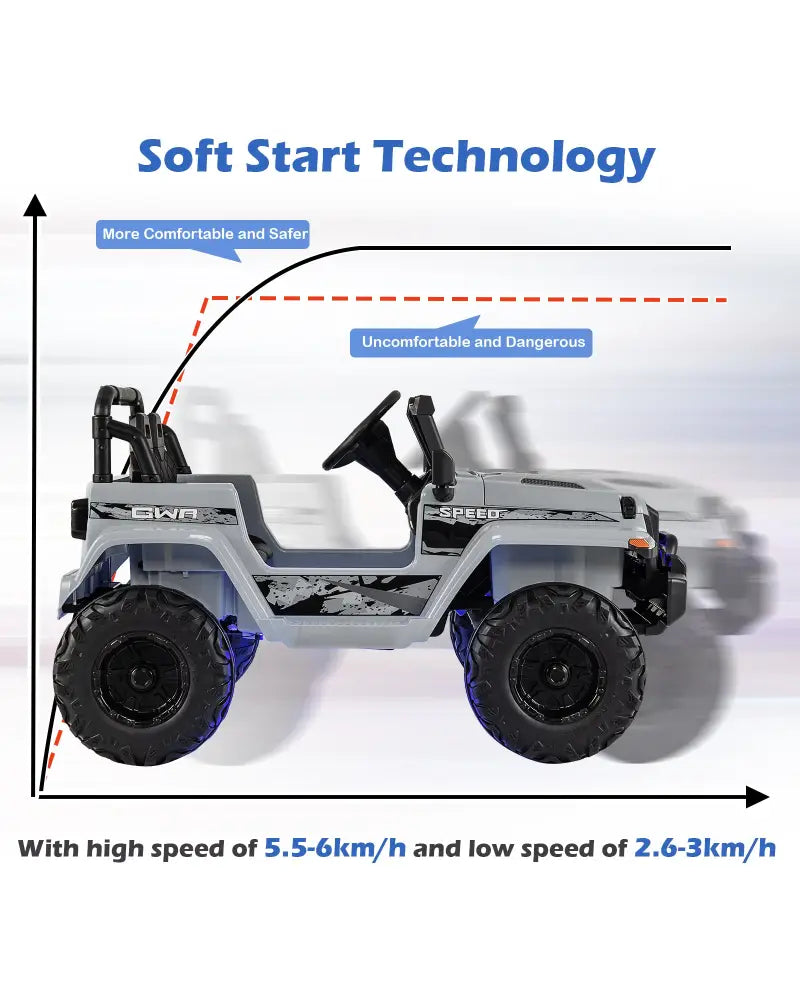 12V Kids Ride-on Jeep Car with 2.4 G Remote Control-Gray - Gray - Powered Ride On Toys