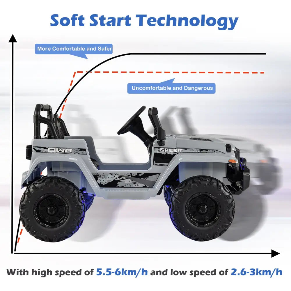 12V Kids Ride-on Jeep Car with 2.4 G Remote Control-Gray - Gray - Powered Ride On Toys