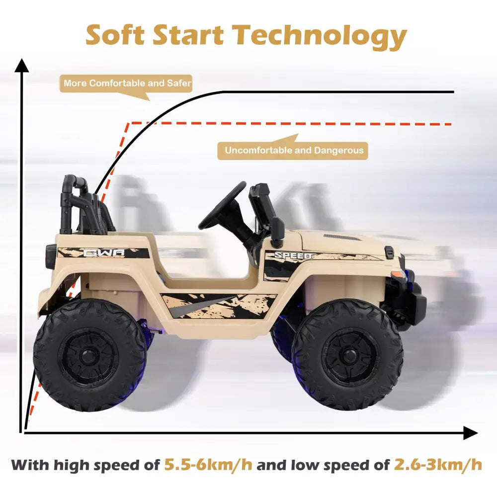 12V Kids Ride-on Jeep Car with 2.4 G Remote Control-Khaki - Khaki - Powered Ride On Toys