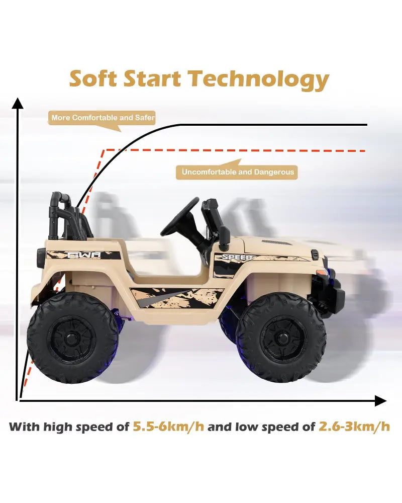 12V Kids Ride-on Jeep Car with 2.4 G Remote Control-Khaki - Khaki - Powered Ride On Toys