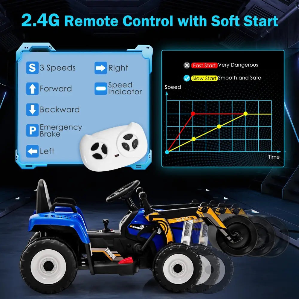 12V Kids Ride on Road Roller with 2.4G Remote Control-Blue - Blue - Powered Ride On Toys