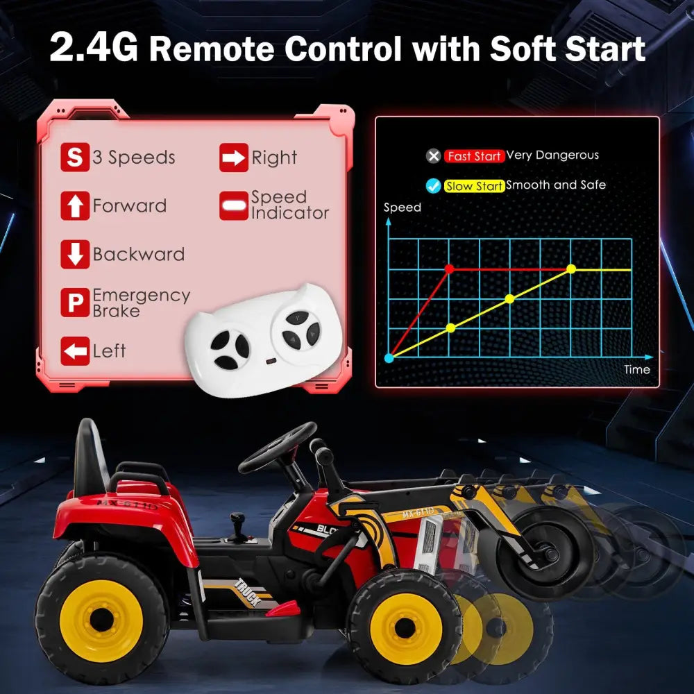 12V Kids Ride on Road Roller with 2.4G Remote Control-Red - Red - Powered Ride On Toys
