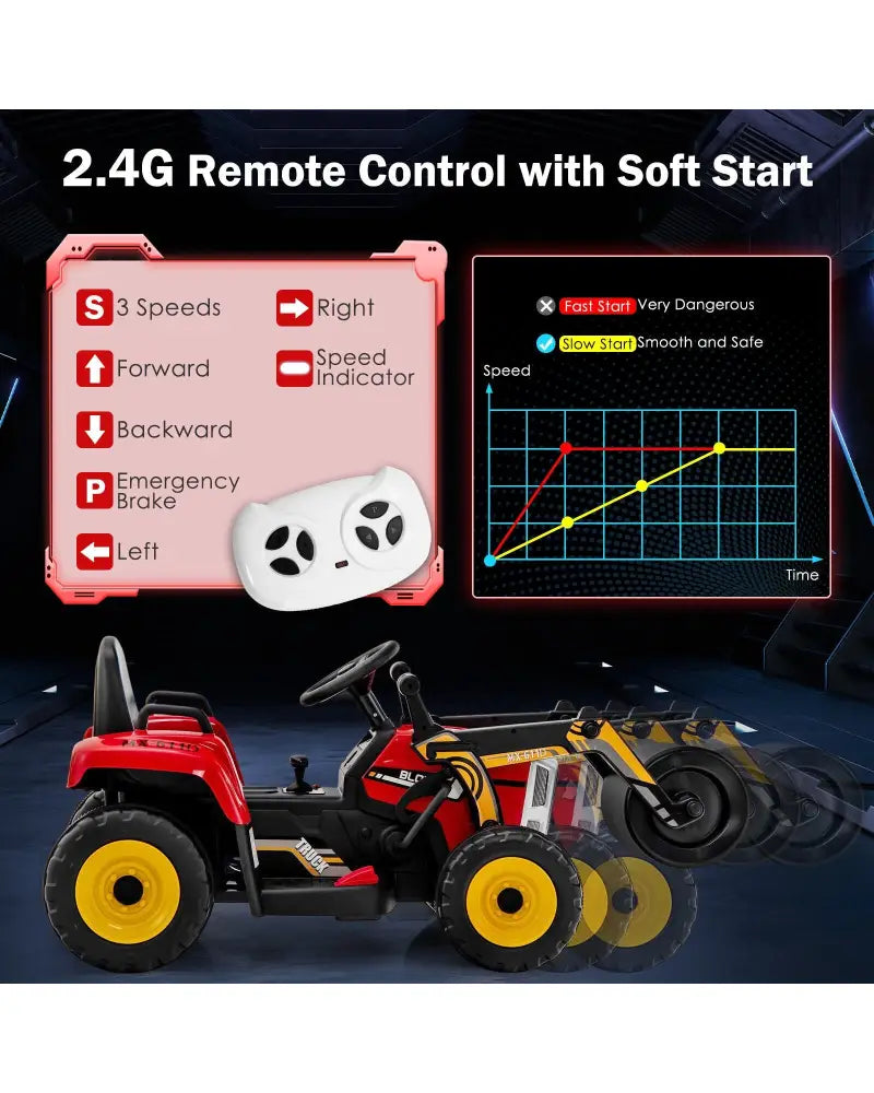 12V Kids Ride on Road Roller with 2.4G Remote Control-Red - Red - Powered Ride On Toys