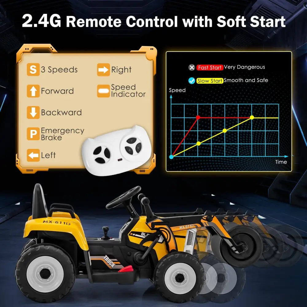 12V Kids Ride on Road Roller with 2.4G Remote Control-Yellow - Yellow - Powered Ride On Toys