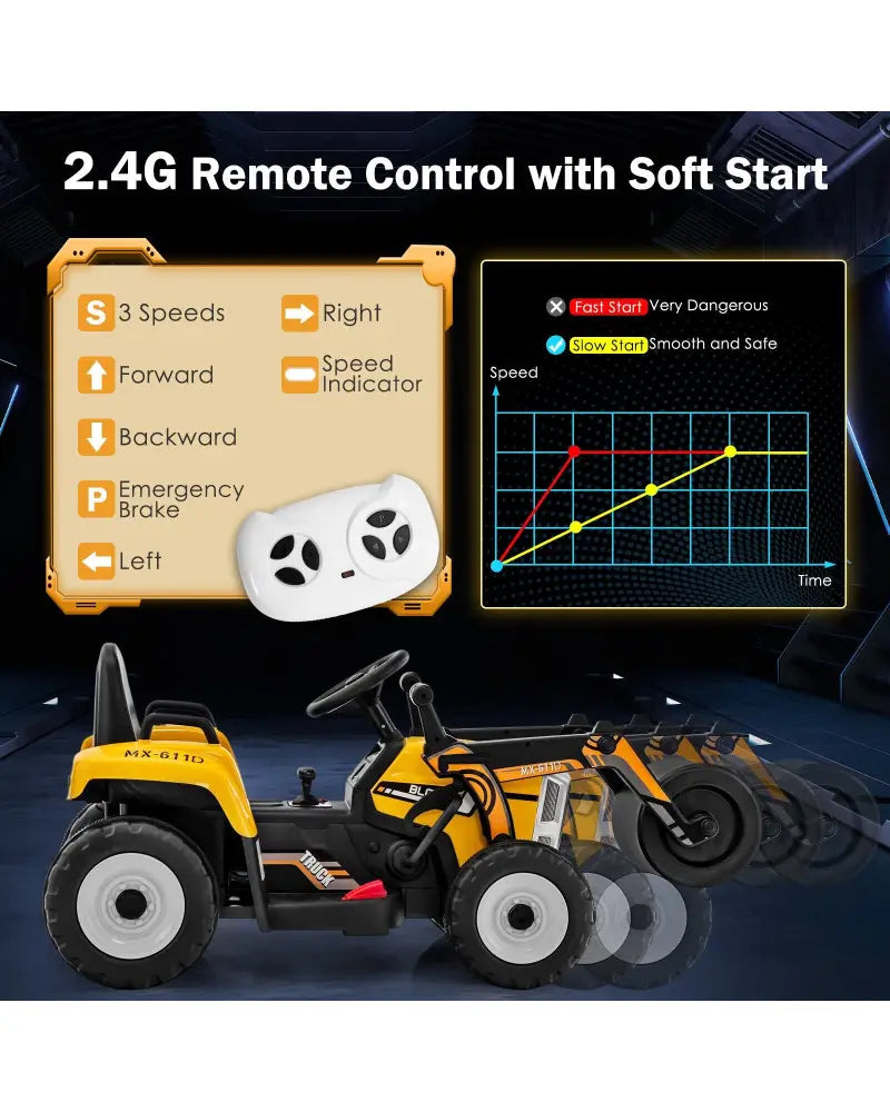 12V Kids Ride on Road Roller with 2.4G Remote Control-Yellow - Yellow - Powered Ride On Toys