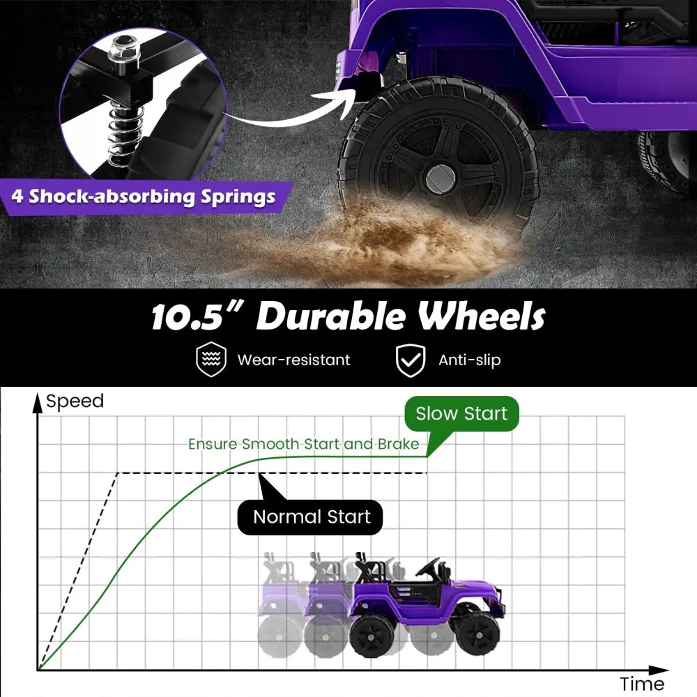 12V Kids Ride On Truck with Remote Control and Headlights - Purple - Oasis Home Essentials