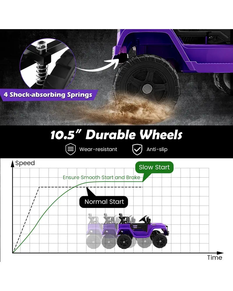 12V Kids Ride On Truck with Remote Control and Headlights-Purple - Purple - Powered Ride On Toys