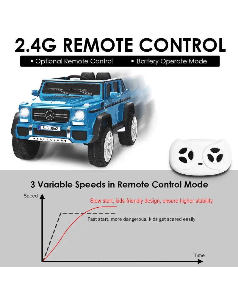 12V Licensed Mercedes-Benz Kids Ride On Car-Navy - Navy - Powered Ride On Toys
