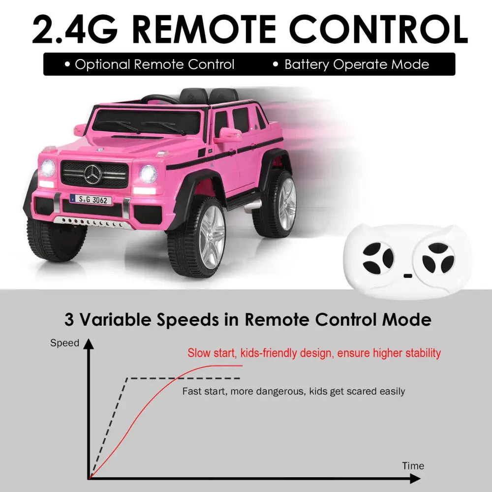 12V Licensed Mercedes-Benz Kids Ride On Car-Pink - Pink - Powered Ride On Toys