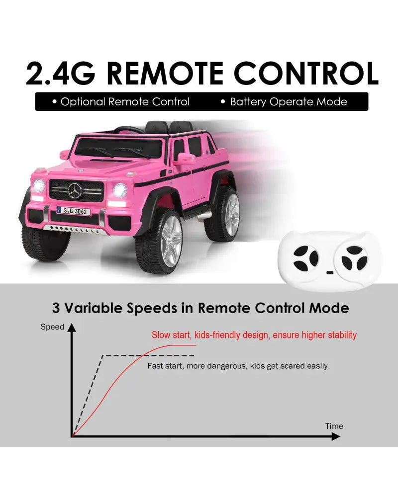 12V Licensed Mercedes-Benz Kids Ride On Car-Pink - Pink - Powered Ride On Toys