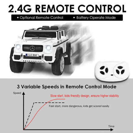 12V Licensed Mercedes-Benz Kids Ride On Car-White - White - Powered Ride On Toys