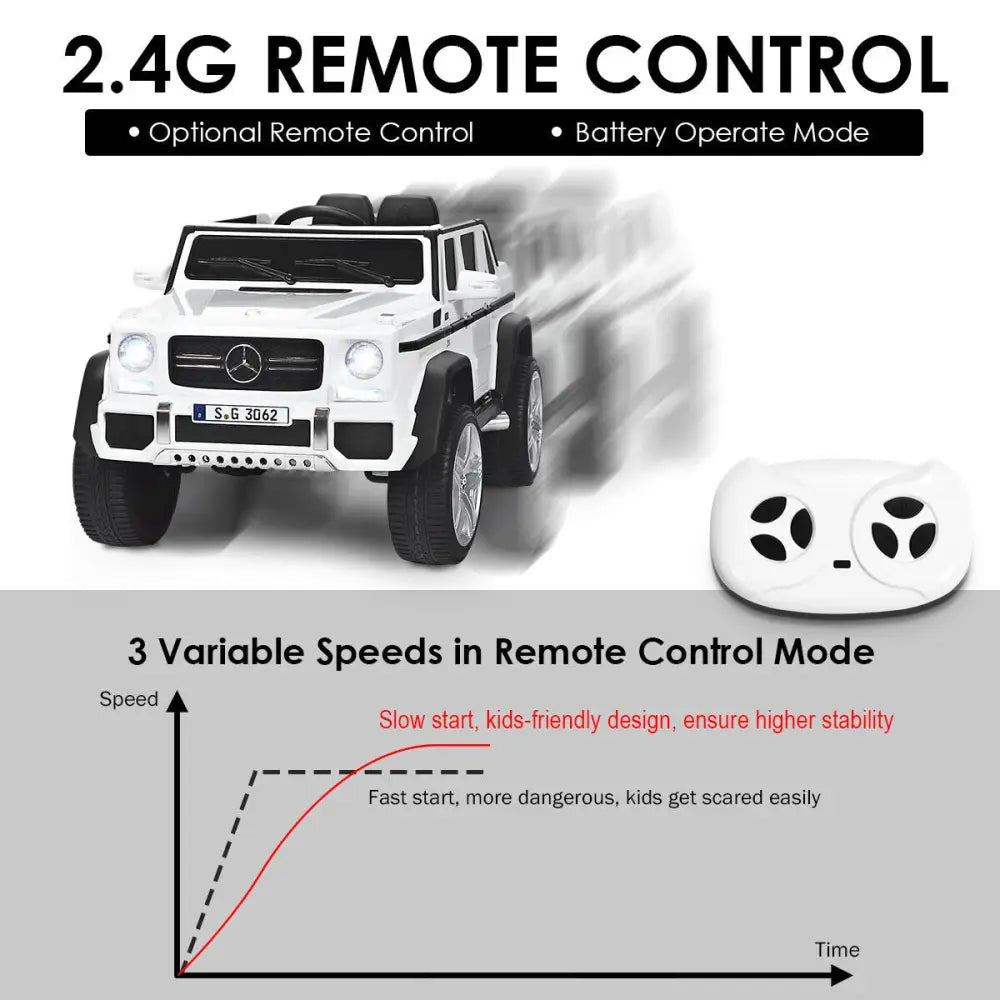12V Licensed Mercedes-Benz Kids Ride On Car-White - White - Powered Ride On Toys