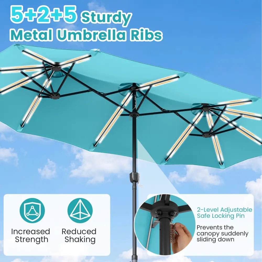 13 FT Double-Sided Patio Umbrella with 108 LED Lights and Base Included-Turquoise - Turquoise - Outdoor Umbrellas
