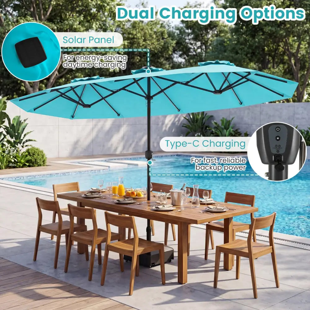 13 FT Double-Sided Patio Umbrella with Color-Changing Flowing Solar LED Lights-Turquoise - Turquoise - Outdoor Umbrellas
