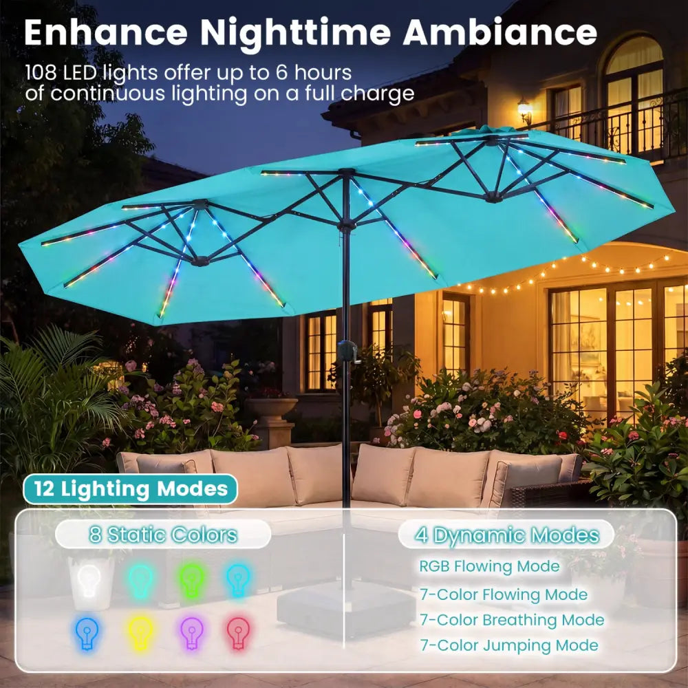 13 FT Double-Sided Patio Umbrella with Color-Changing Flowing Solar LED Lights-Turquoise - Turquoise - Outdoor Umbrellas