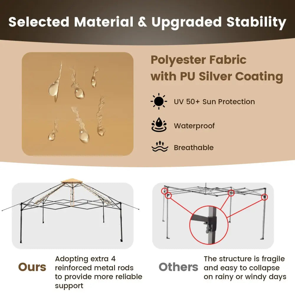 13 x 13 Feet Pop-up Instant Canopy Tent with Mesh Sidewall-Coffee - Coffee - Gazebos