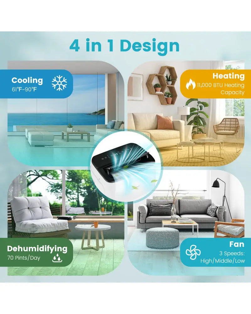 13000 BTU Portable 4-in-1 Air Conditioner with App and Voice Control-White - White - Portable Air Conditioners
