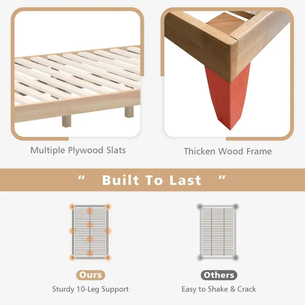 14 Inch Full Size Wood Platform Bed Frame with Wood Slat Support-Natural Costway