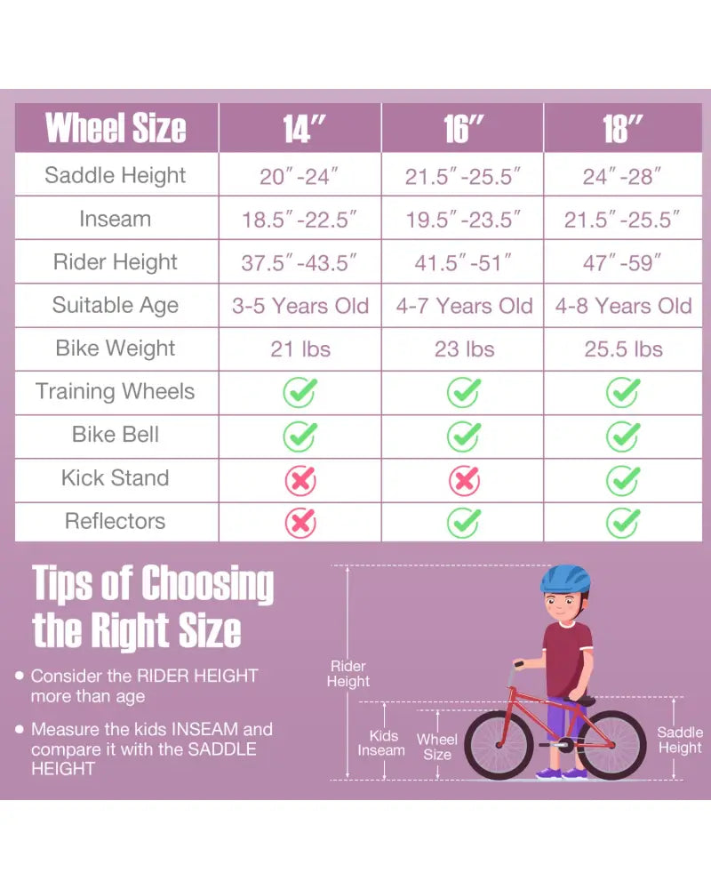 14 Inch Kid’s Bike with Removable Training Wheels and Basket-Purple - Purple - Kids Bike
