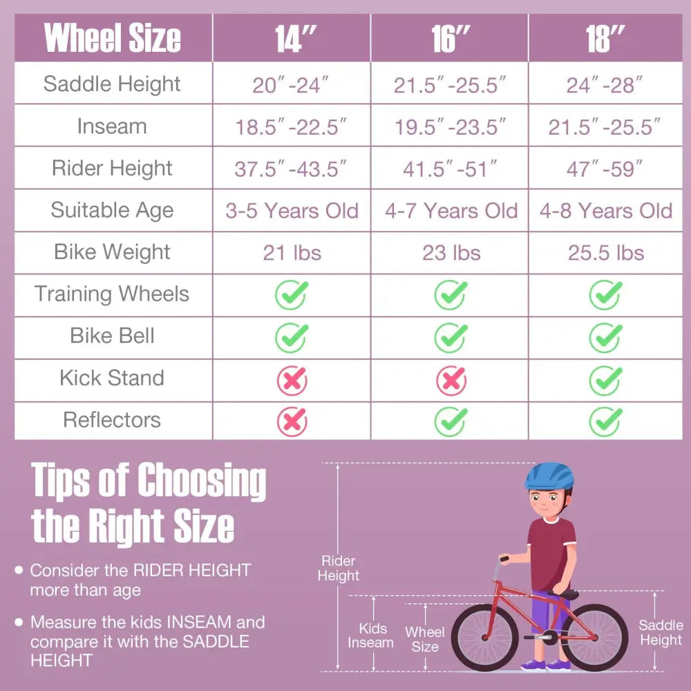 14 Inch Kid's Bike with Removable Training Wheels and Basket - Purple - Oasis Home Essentials