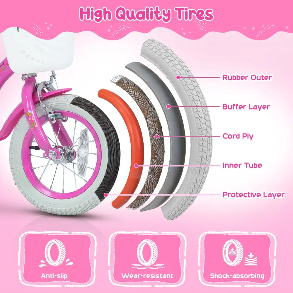 14 Inches Girls Bike for 3-5 Years Old with Basket - Spring Party Pink - Pink - Kids Bike