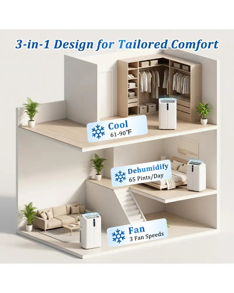 14000 BTU Smart Portable AC with APP Voice Control 47 dB for Rooms 750 Sq.Ft-White - White - Portable Air Conditioners