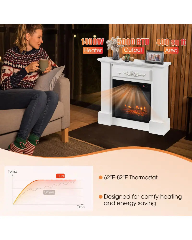 1400W TV Stand Electric Fireplace Mantel with Remote Control-White - White - Fireplaces