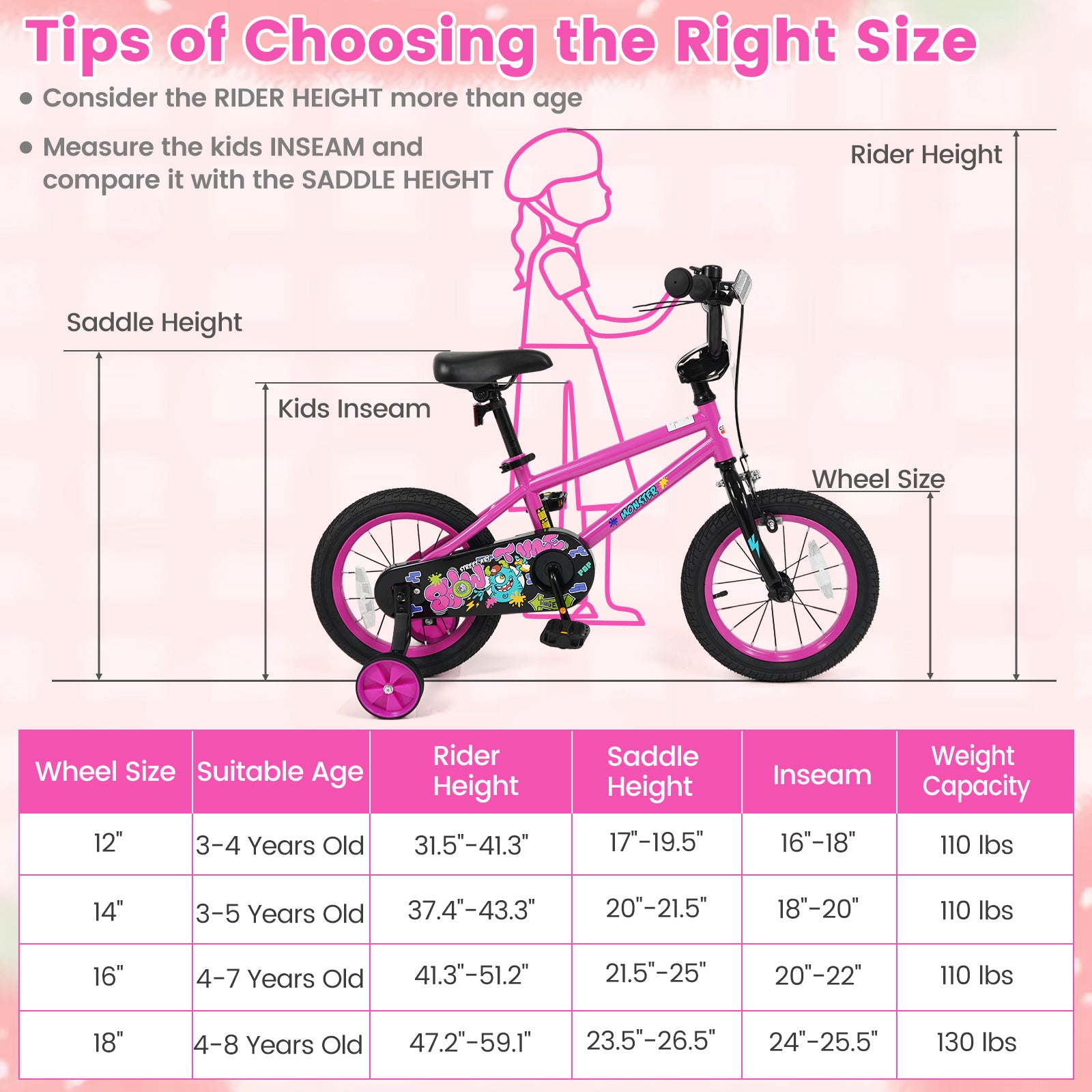 14 Inch Kids Bike with Training Wheels for Ages 3-5 Years Old Pink- Street Art Time