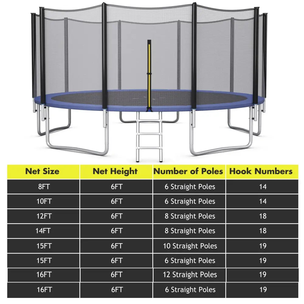 15/16 Feet Trampoline Replacement Safety Net-15 ft - Black - Trampoline Accessories