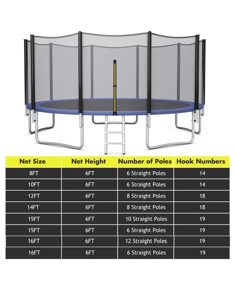 15/16 Feet Trampoline Replacement Safety Net-15 ft - Black - Trampoline Accessories