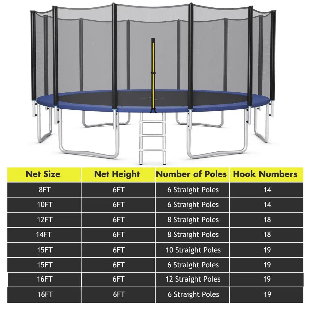 15/16 Feet Trampoline Replacement Safety Net-16 ft - Black - Trampoline Accessories