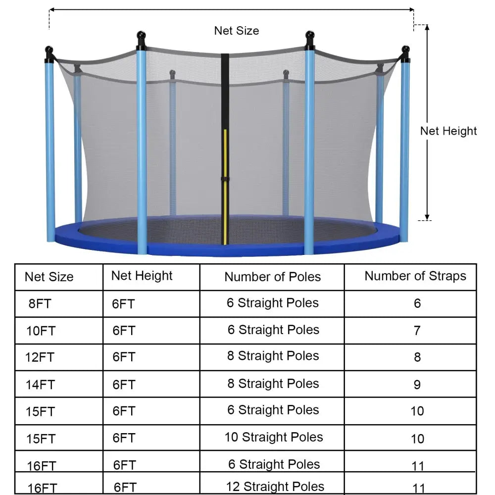 15/16 Feet Trampoline Replacement Safety Net with Adjustable Straps-16 ft - Black - Trampoline Accessories